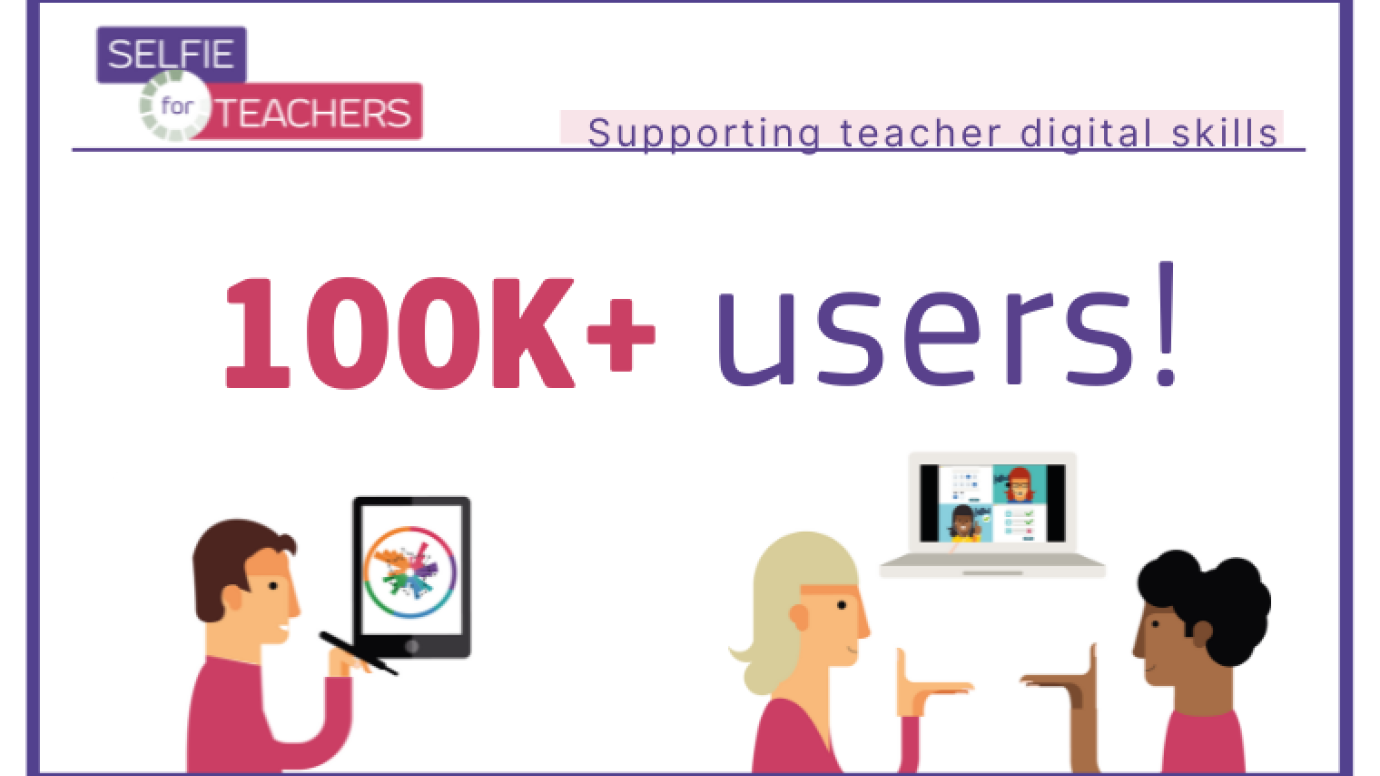 Logo of SELFIE for TEACHERS with the phrase "100k+ users!"